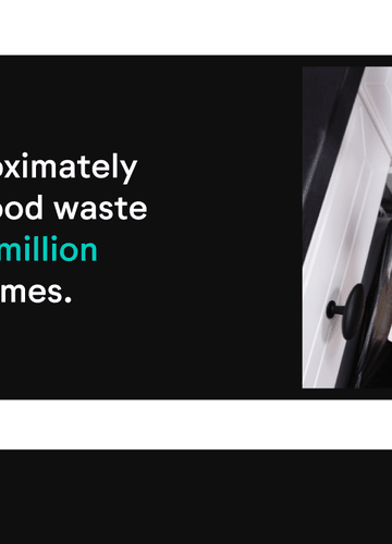 Mini infographic talking about the annual food waste generated in the UK and the percentage coming from households