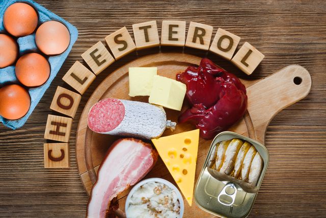cholesterol-a-weight-metric