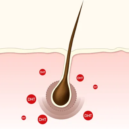 How hair loss tablets help