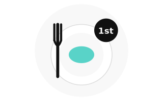 plate and fork
