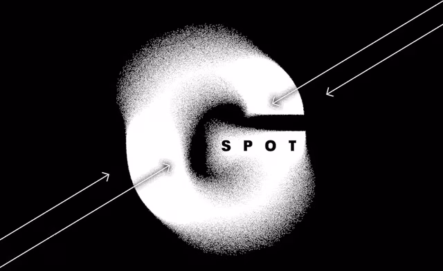 g spot
