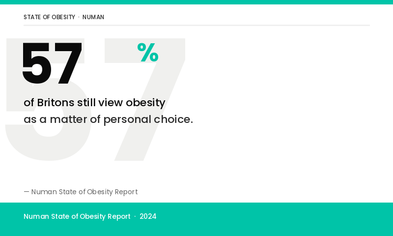 stat-57-style3 stat-57-style3