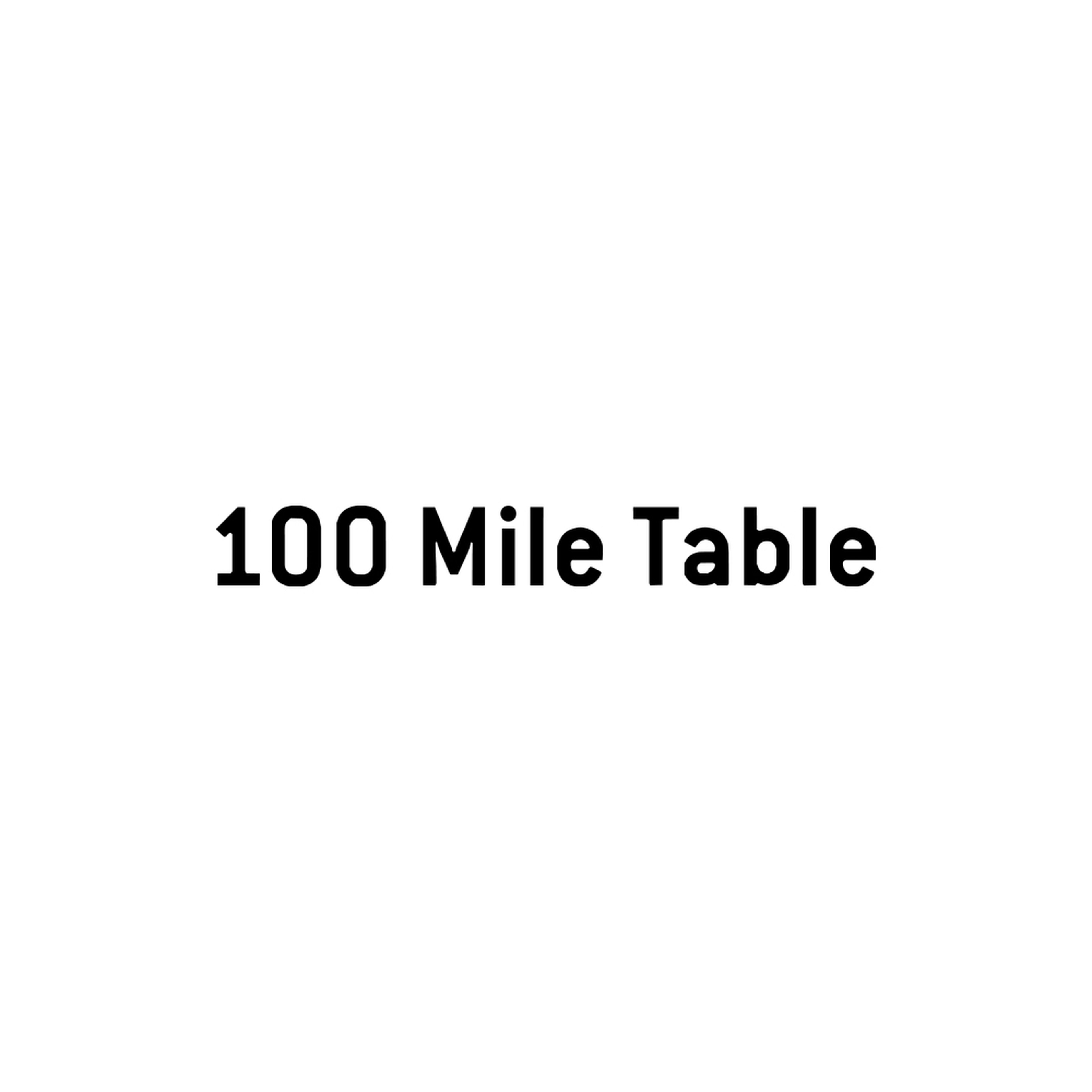 100 Mile Table Store & School