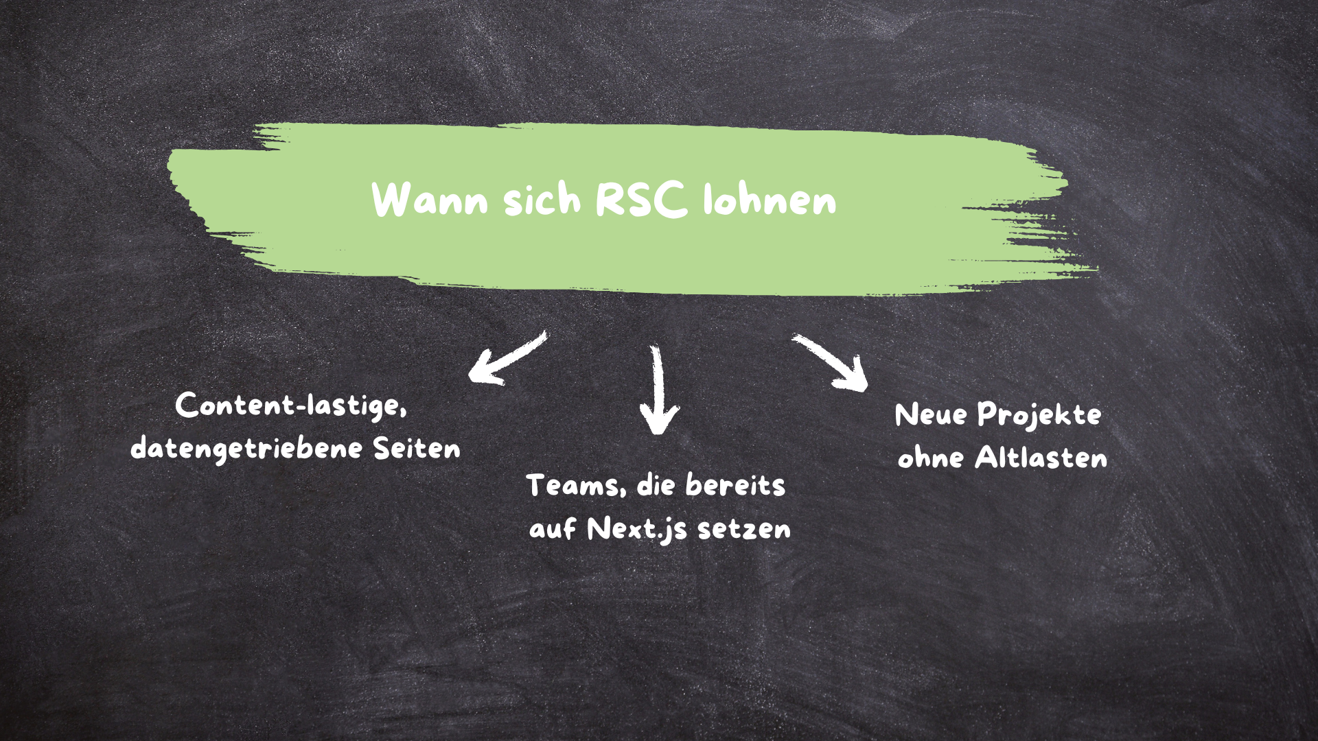 React Server Components: Wann sie sich lohnen – und wann nicht