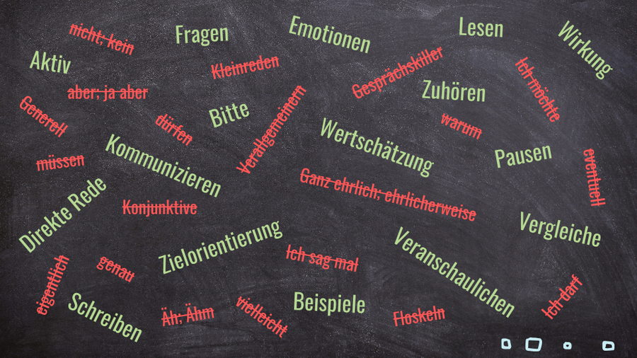 Rhetorik – Kunst in Wort und Stil
