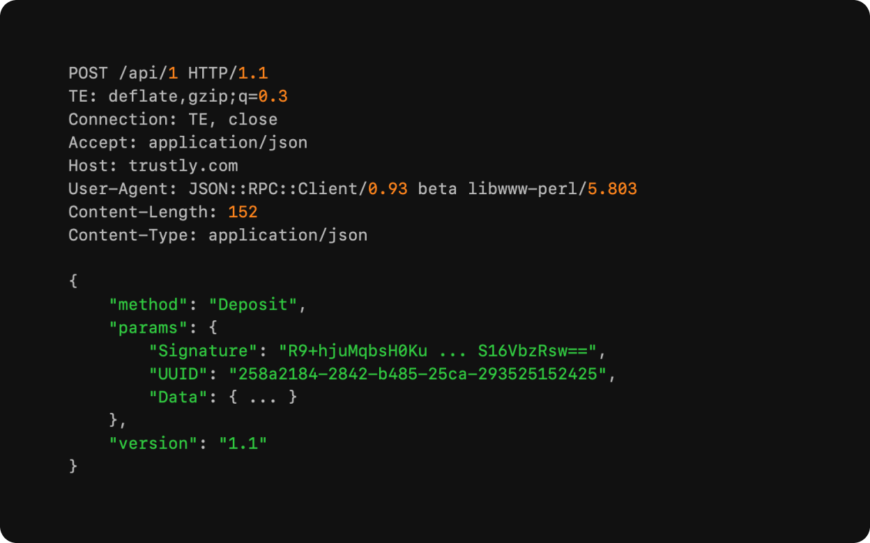 Recurring Payments Overview Products Trustly Docs
