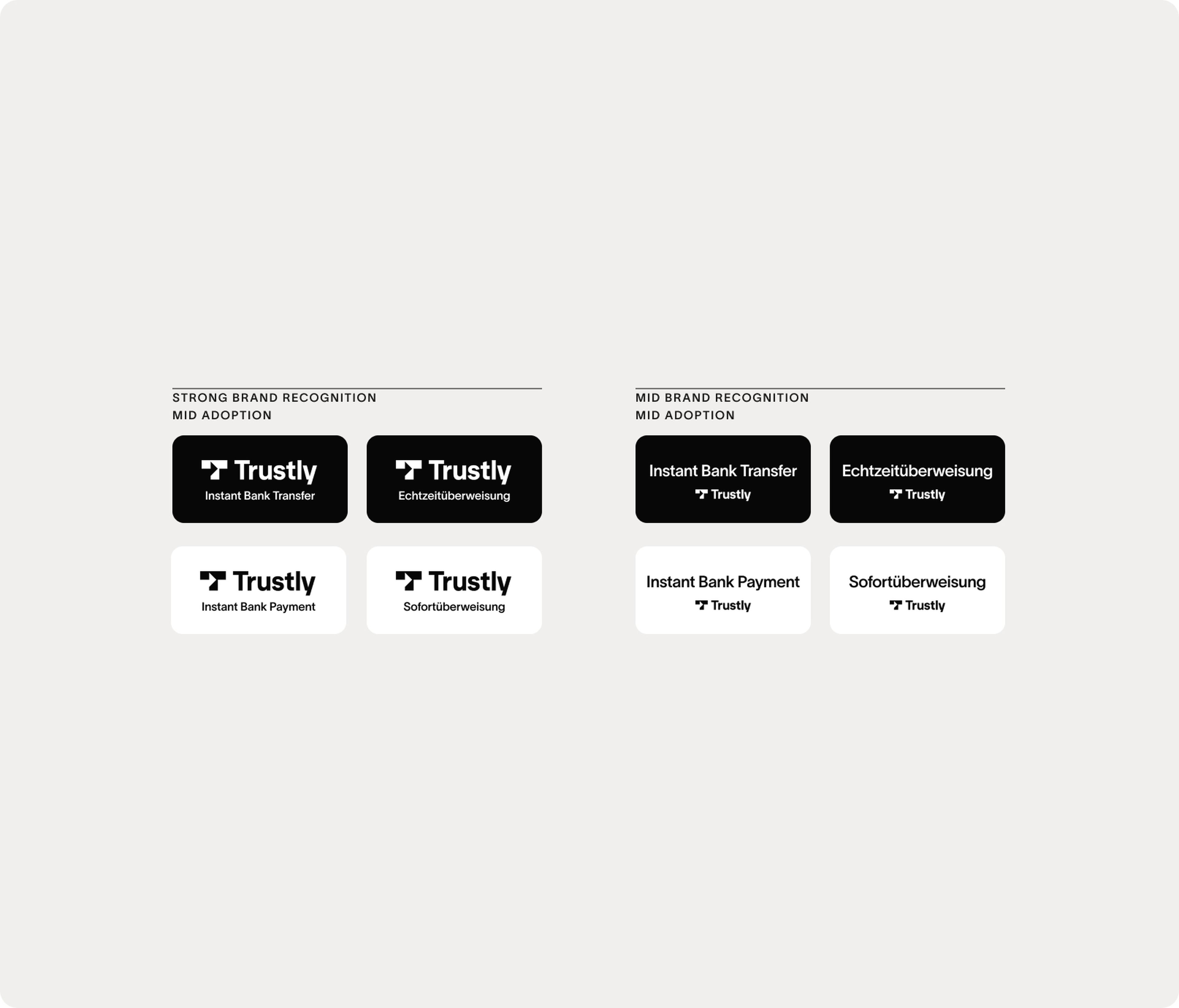 Checkout Guidelines | Trustly Docs