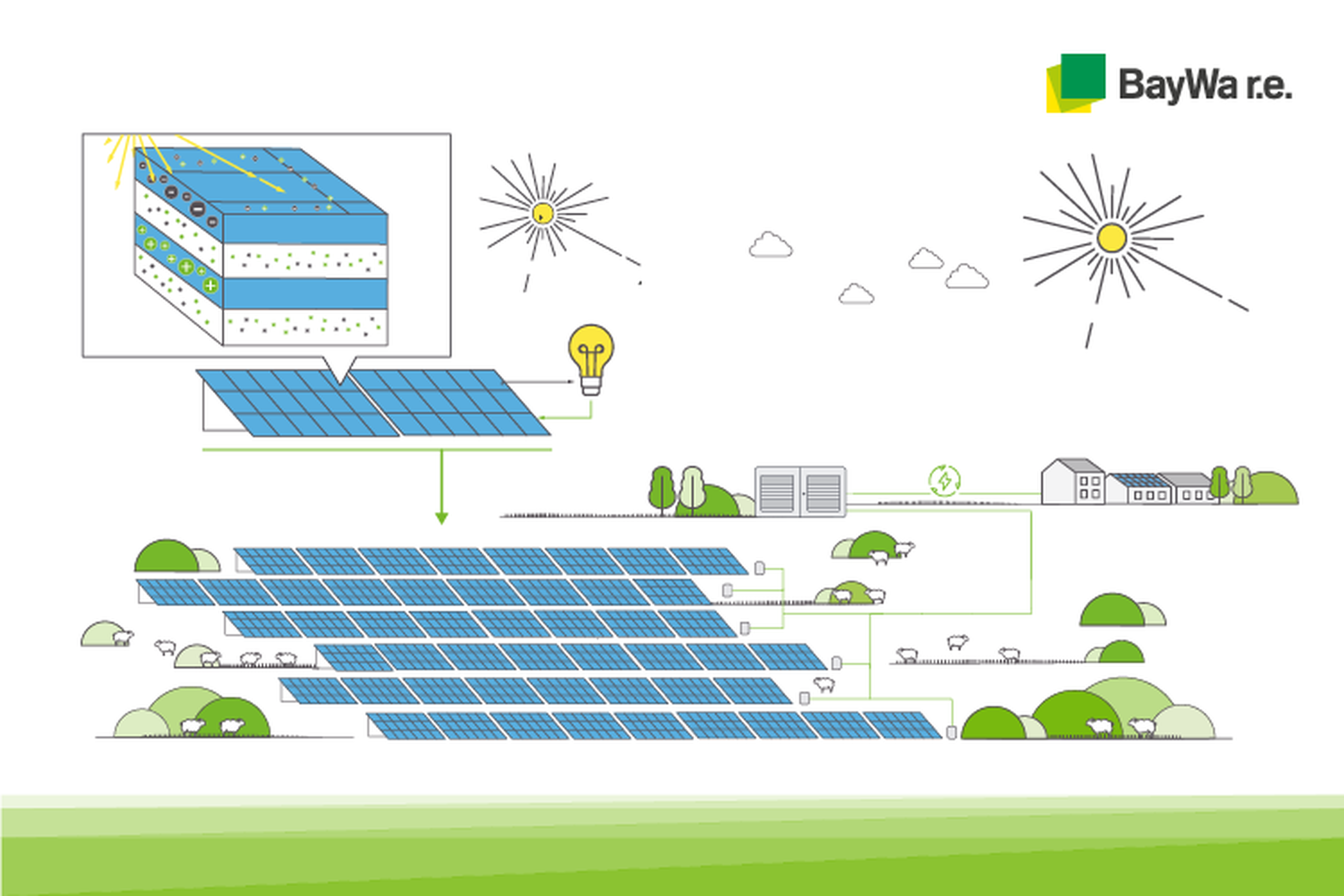illustration of a solar farm