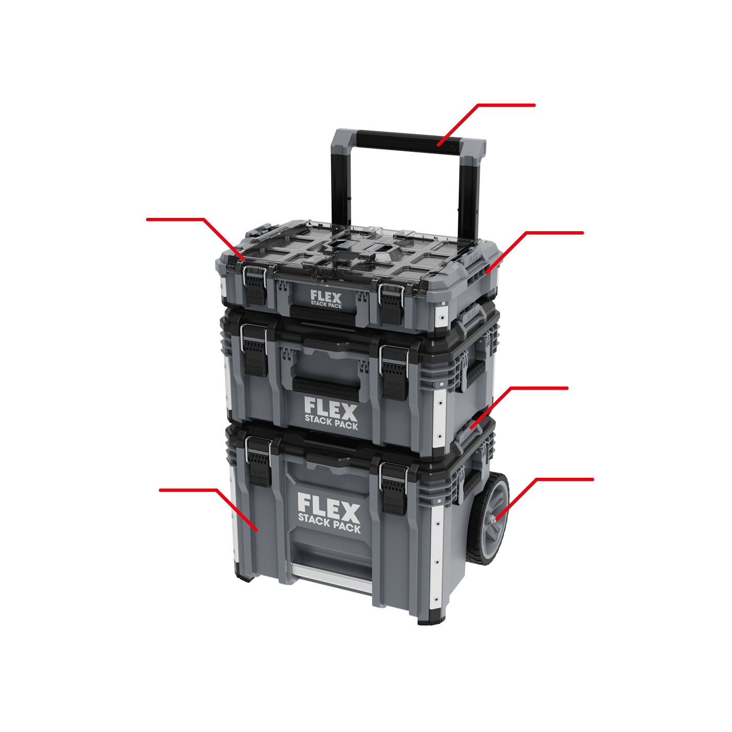 Flex TK-L SP SET-1 transportkofferset Stack Pack standaard - 531461