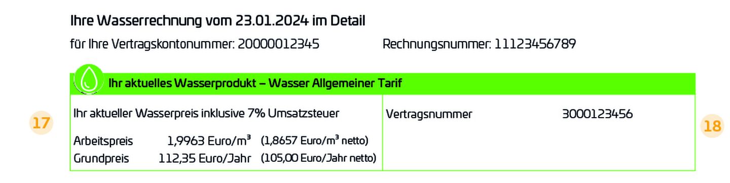 Wasserrechnung der Stadtwerke Düsseldorf