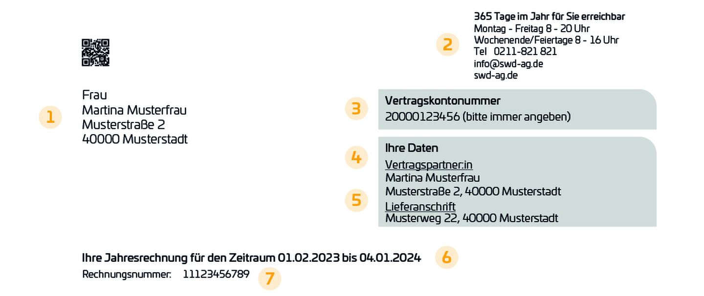 Briefkopf einer Stromrechnung der Stadtwerke Düsseldorf