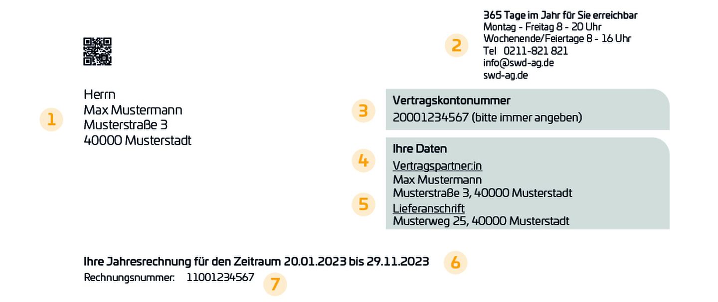 Briefkopf einer Gasrechnung der Stadtwerke Düsseldorf