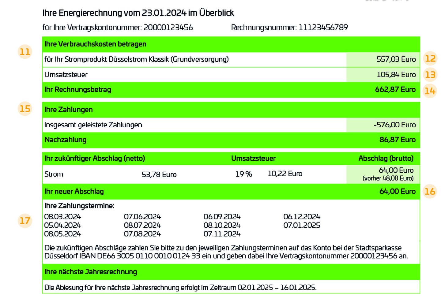 Übersicht der Stromrechnung