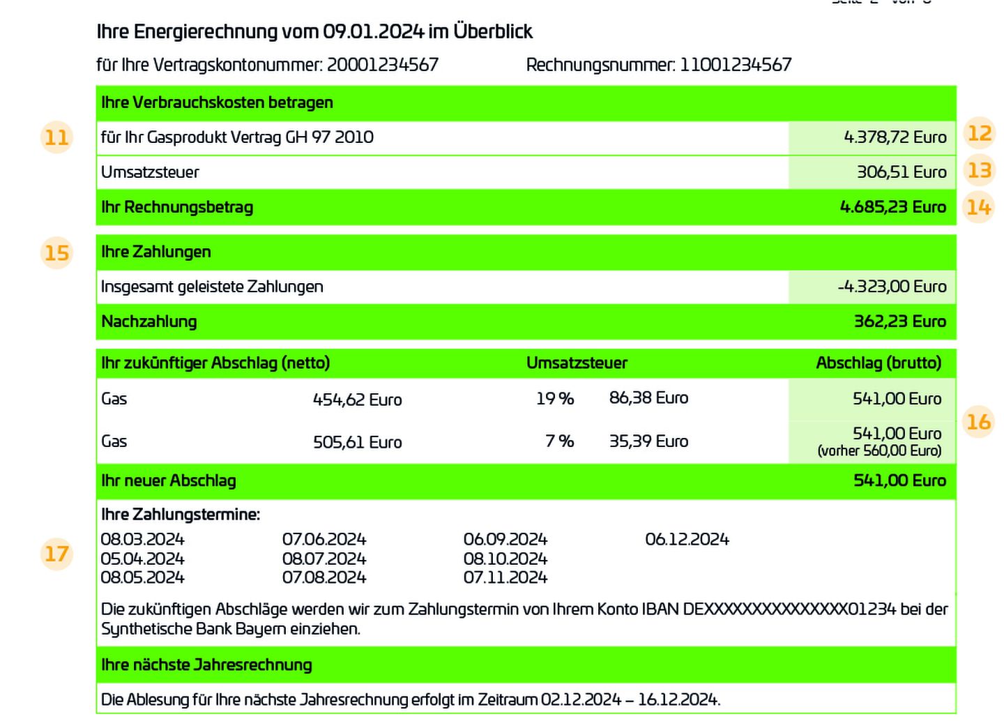 Übersicht der Gasrechnung