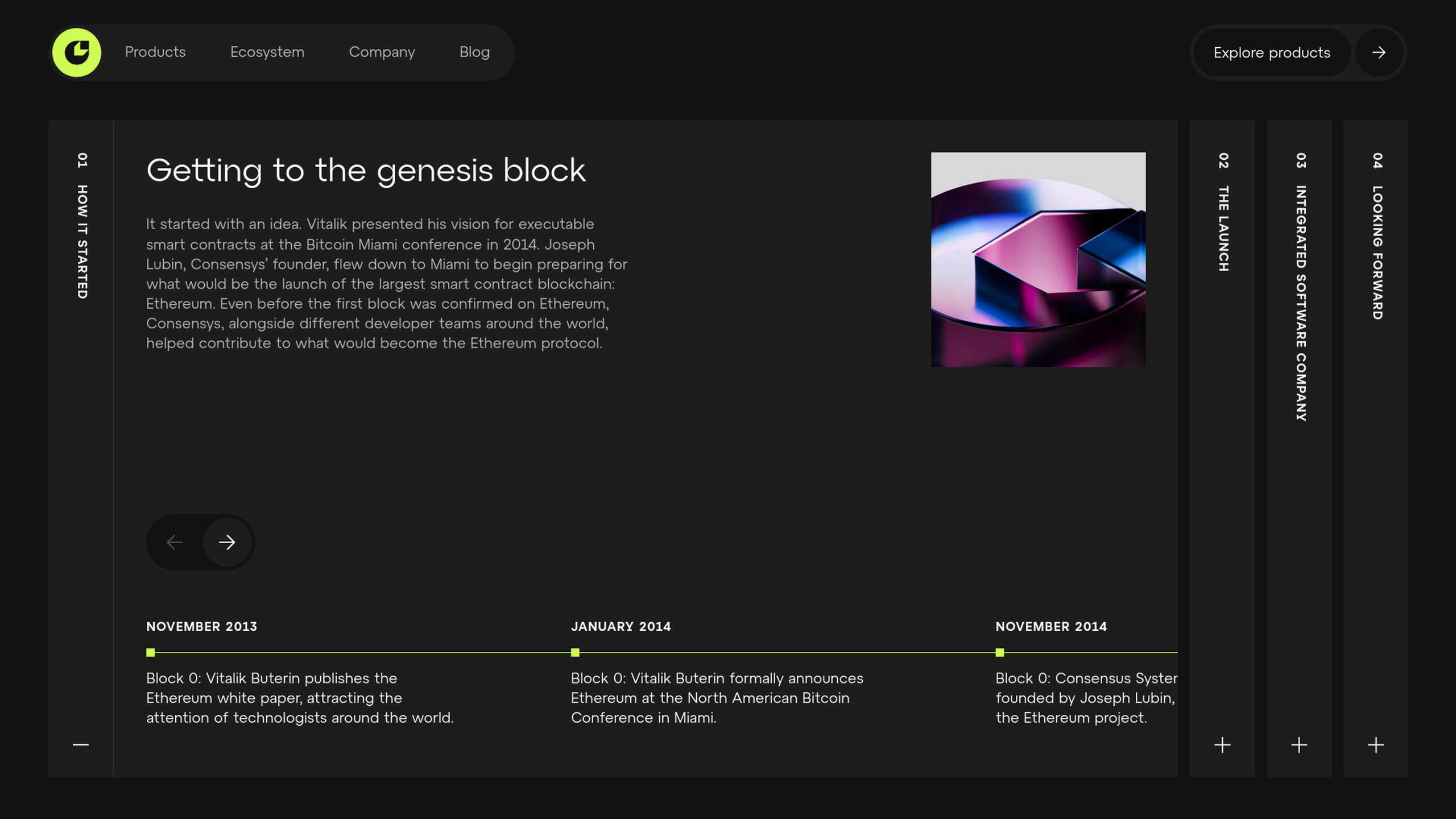 Consensys Company History