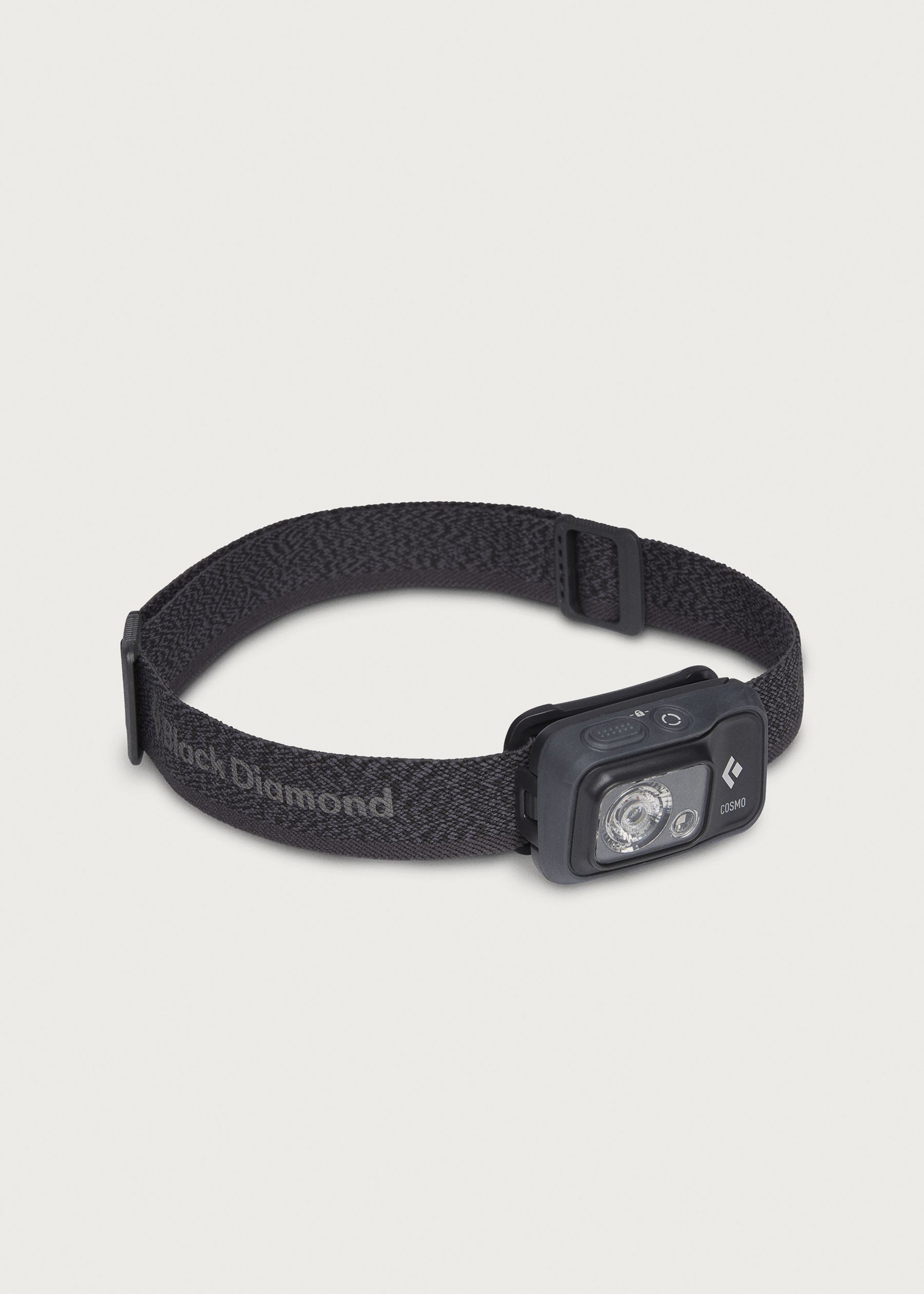 Image - 1 - Cosmo 350 Head Torch