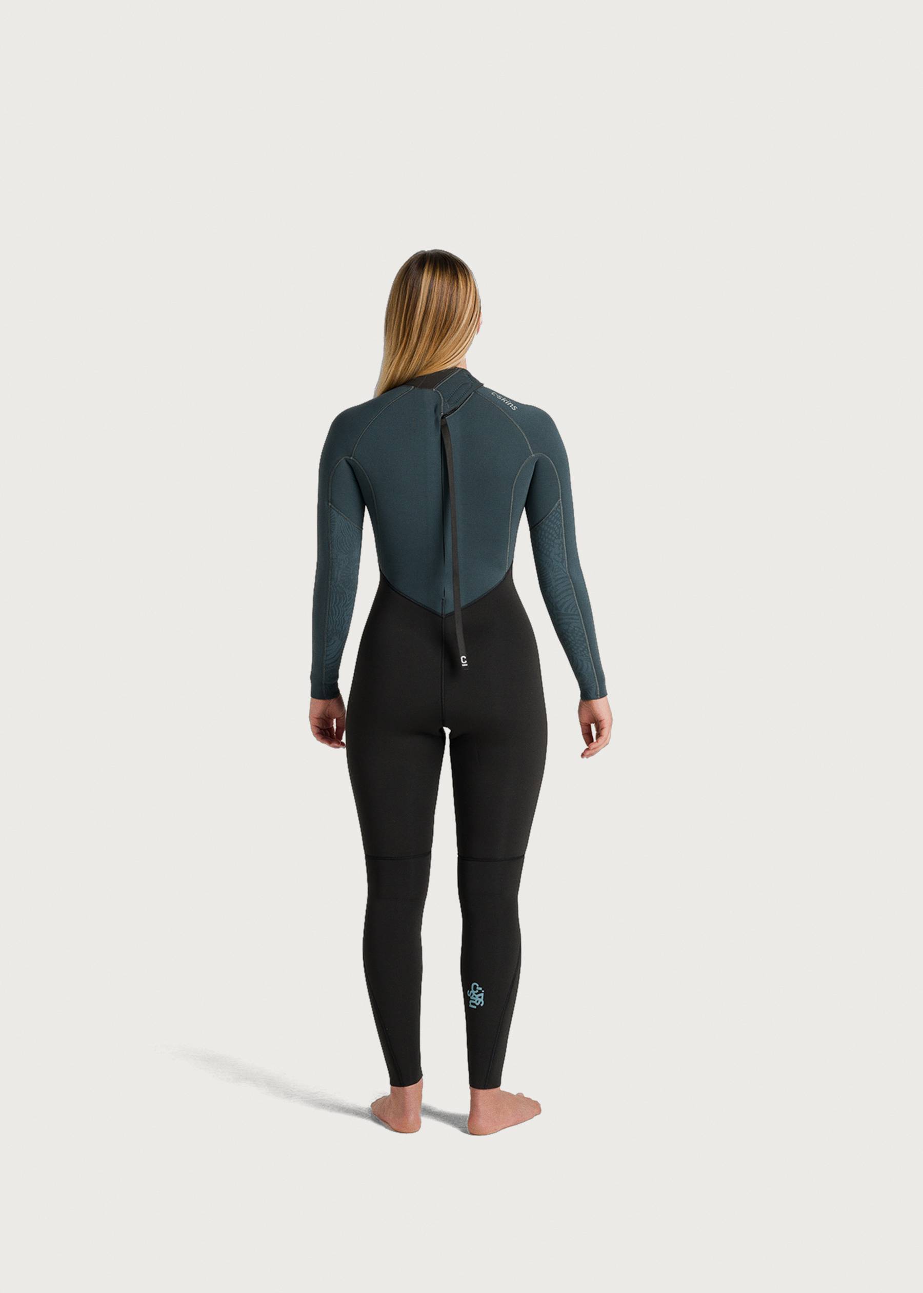Image - 2 - NuWave Surflite 4:3 Back Zip Steamer