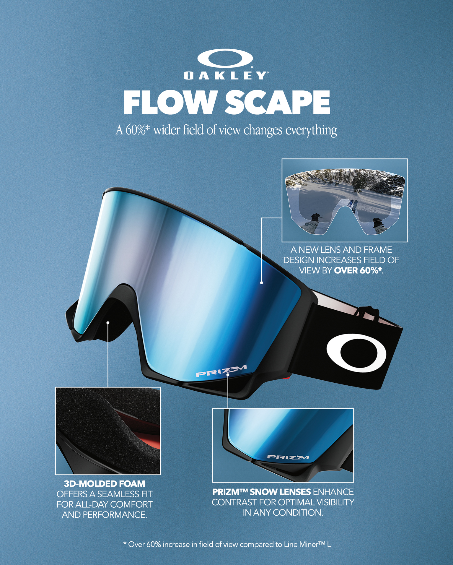 Alt text: "Oakley Flow Scape goggles with blue lenses, featuring 3D-molded foam and Prizm™ technology for enhanced visibility."