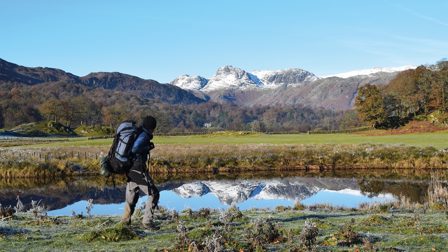 Walking In The Lake District In Winter