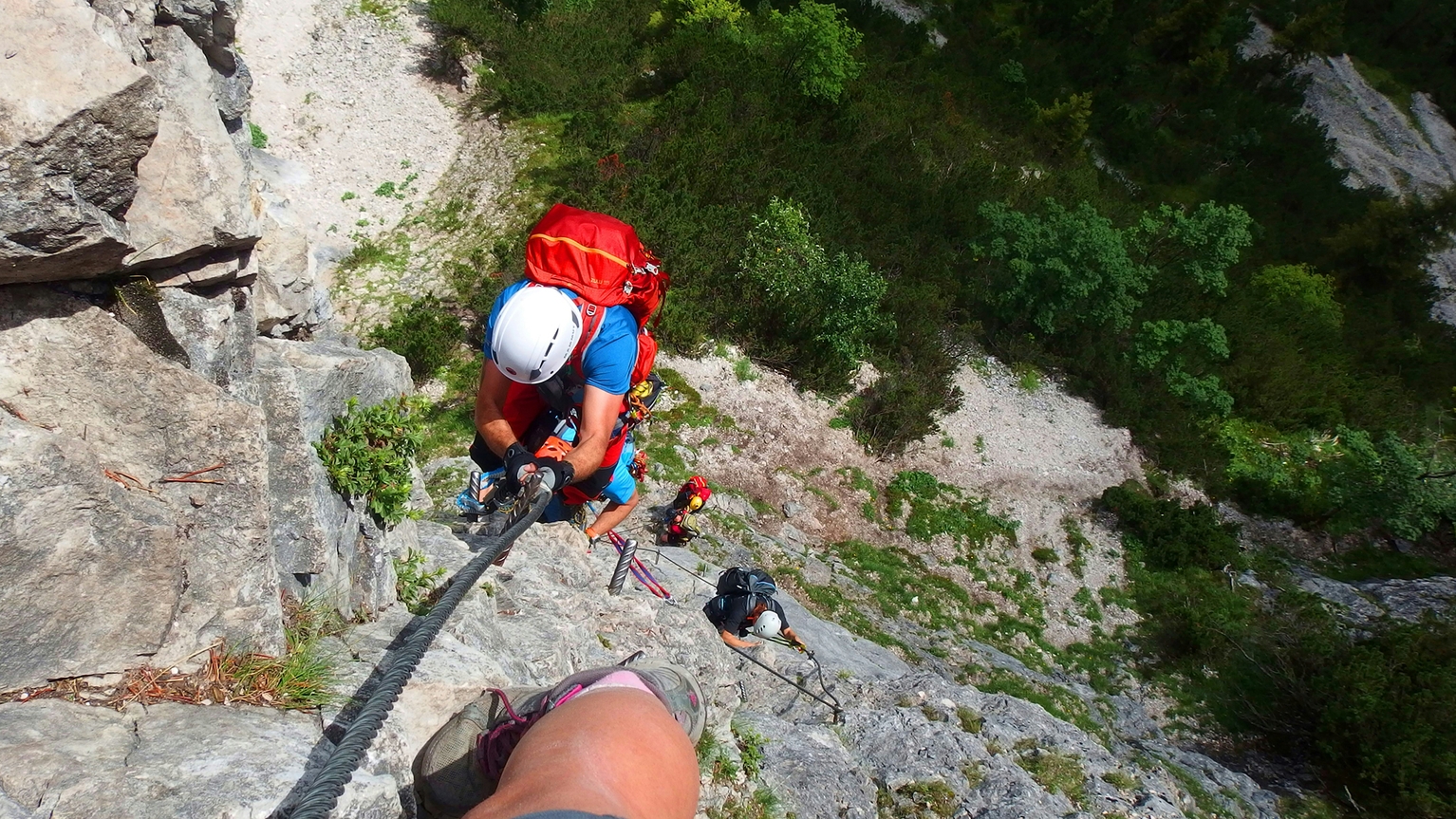 What Equipment Do I Need for via Ferrata