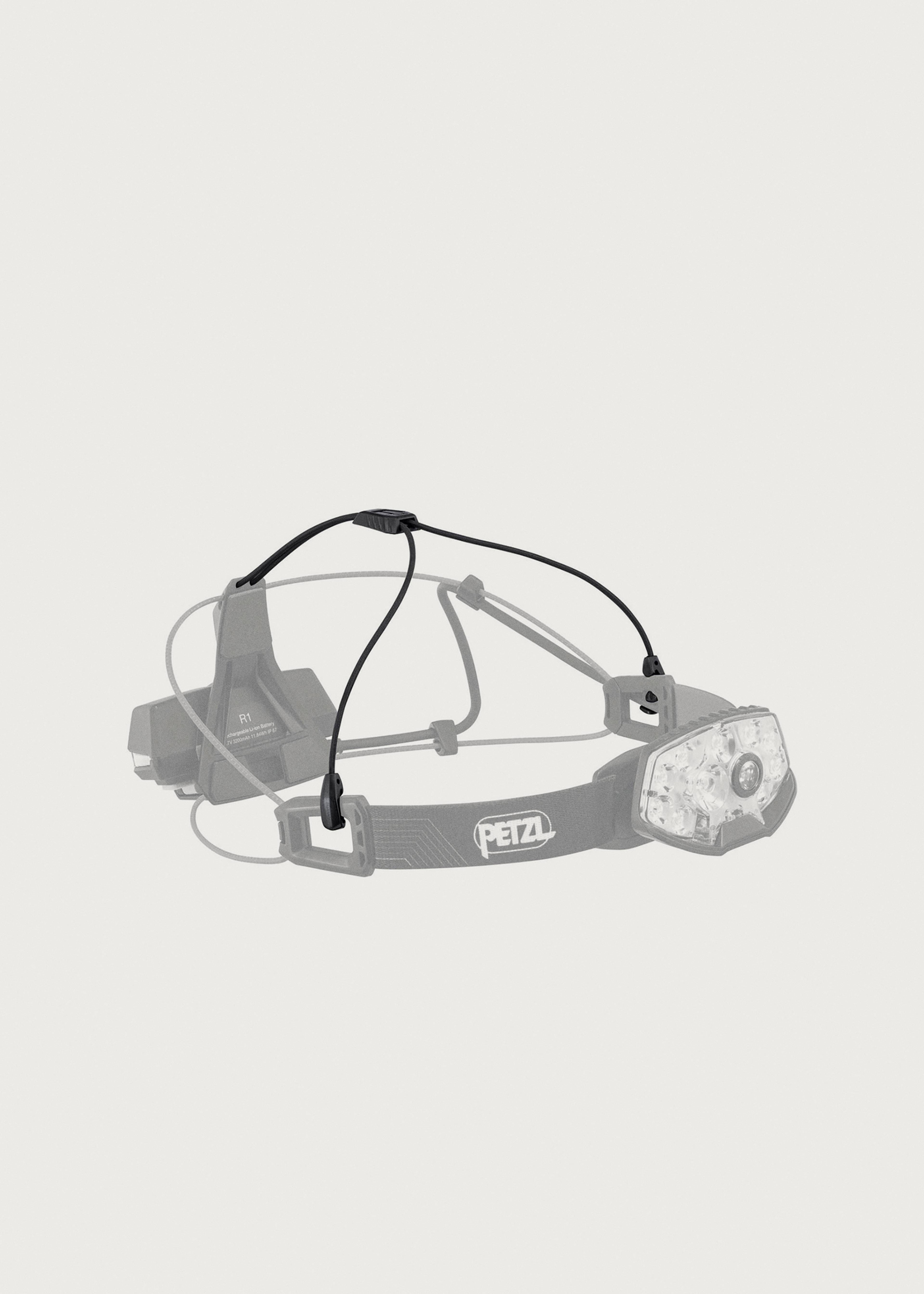 Petzl Nao RL