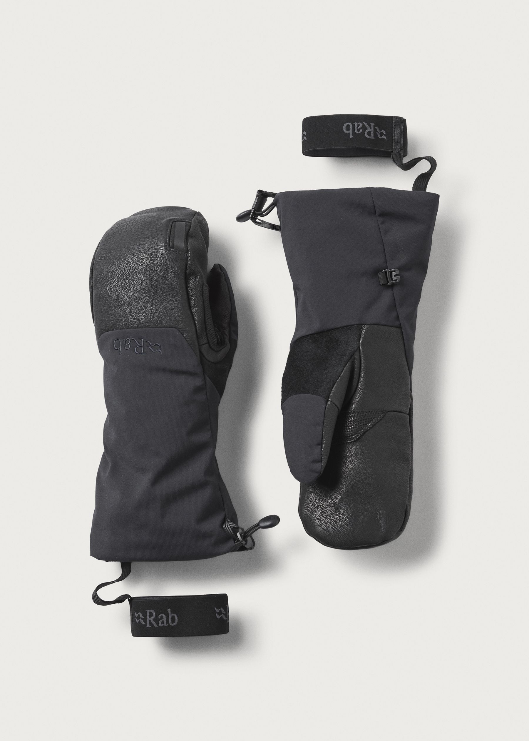 Image - 1 - Guide GORE-TEX Mitts