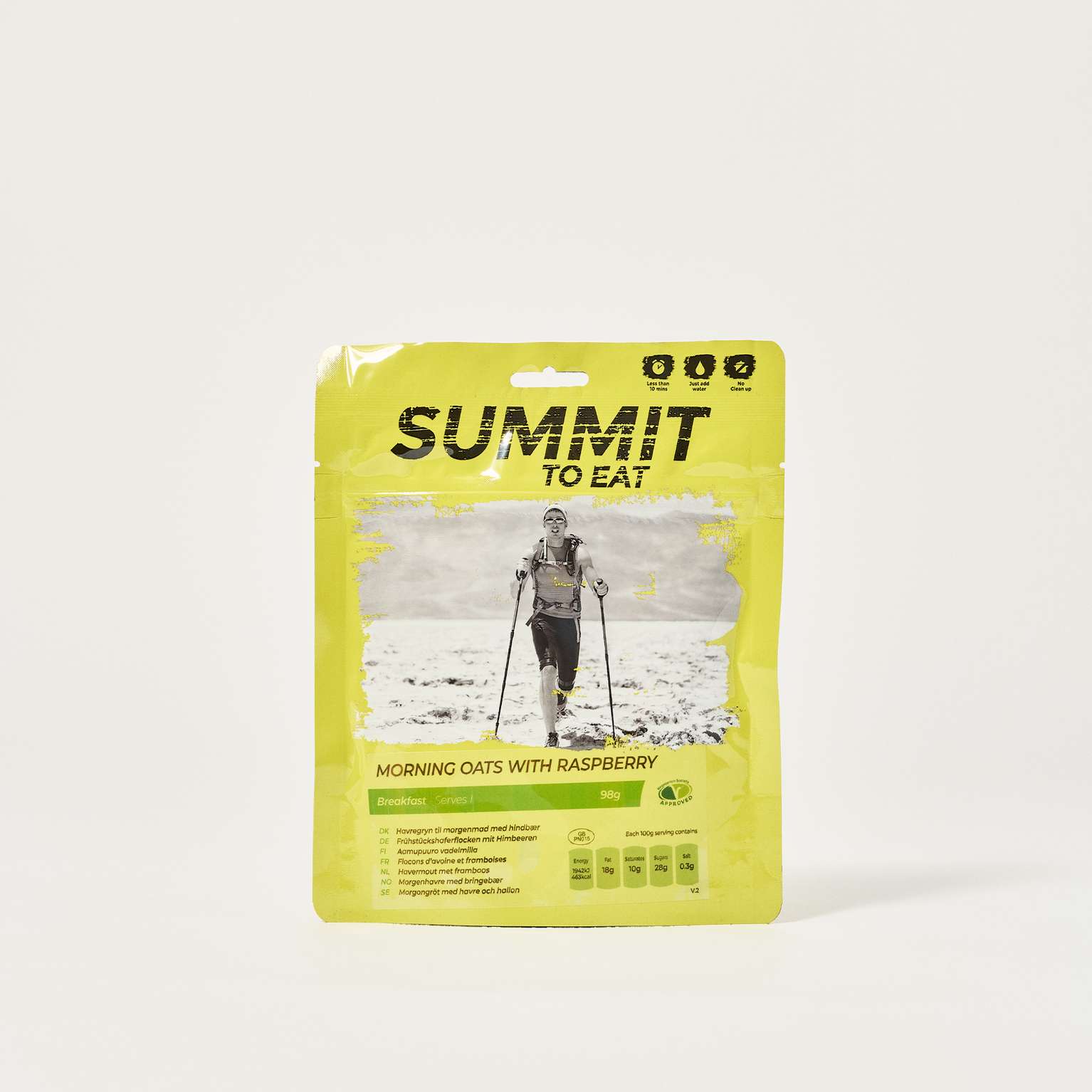 Image of Cooking gear & food