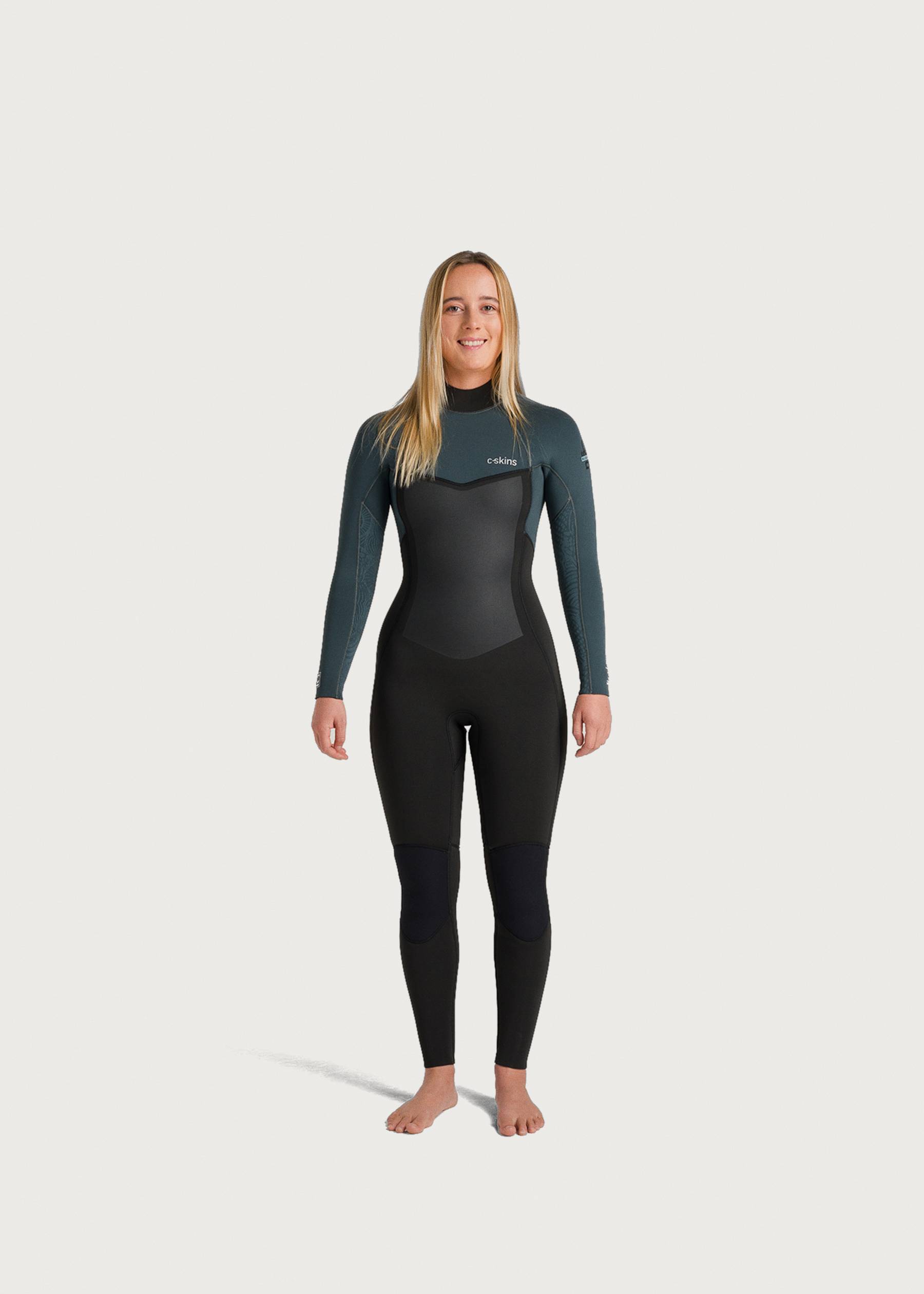 Image - 3 - NuWave Surflite 4:3 Back Zip Steamer