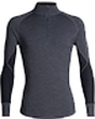 Image of Base layers