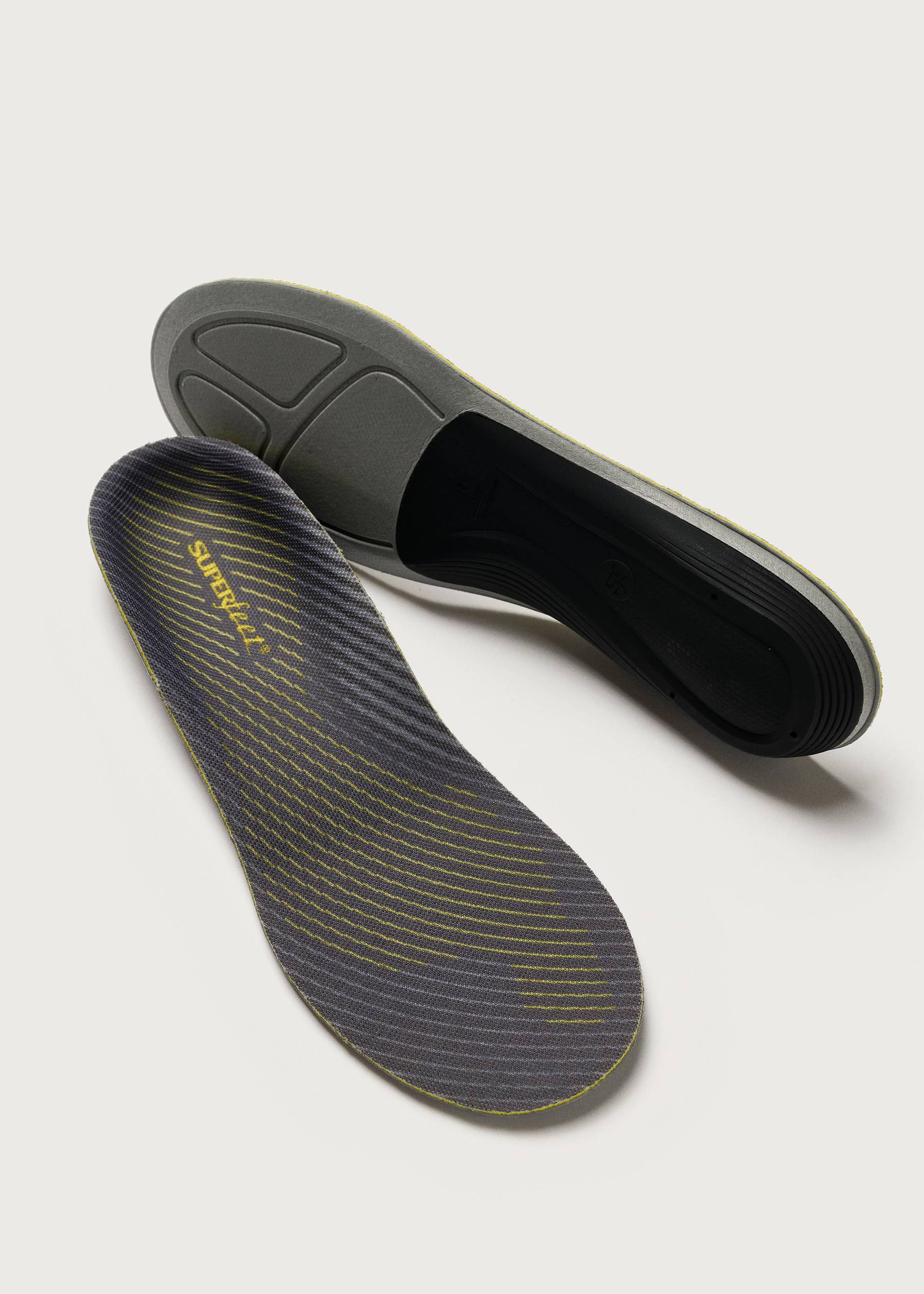 Image - 2 - Active Support Low Arch Insoles