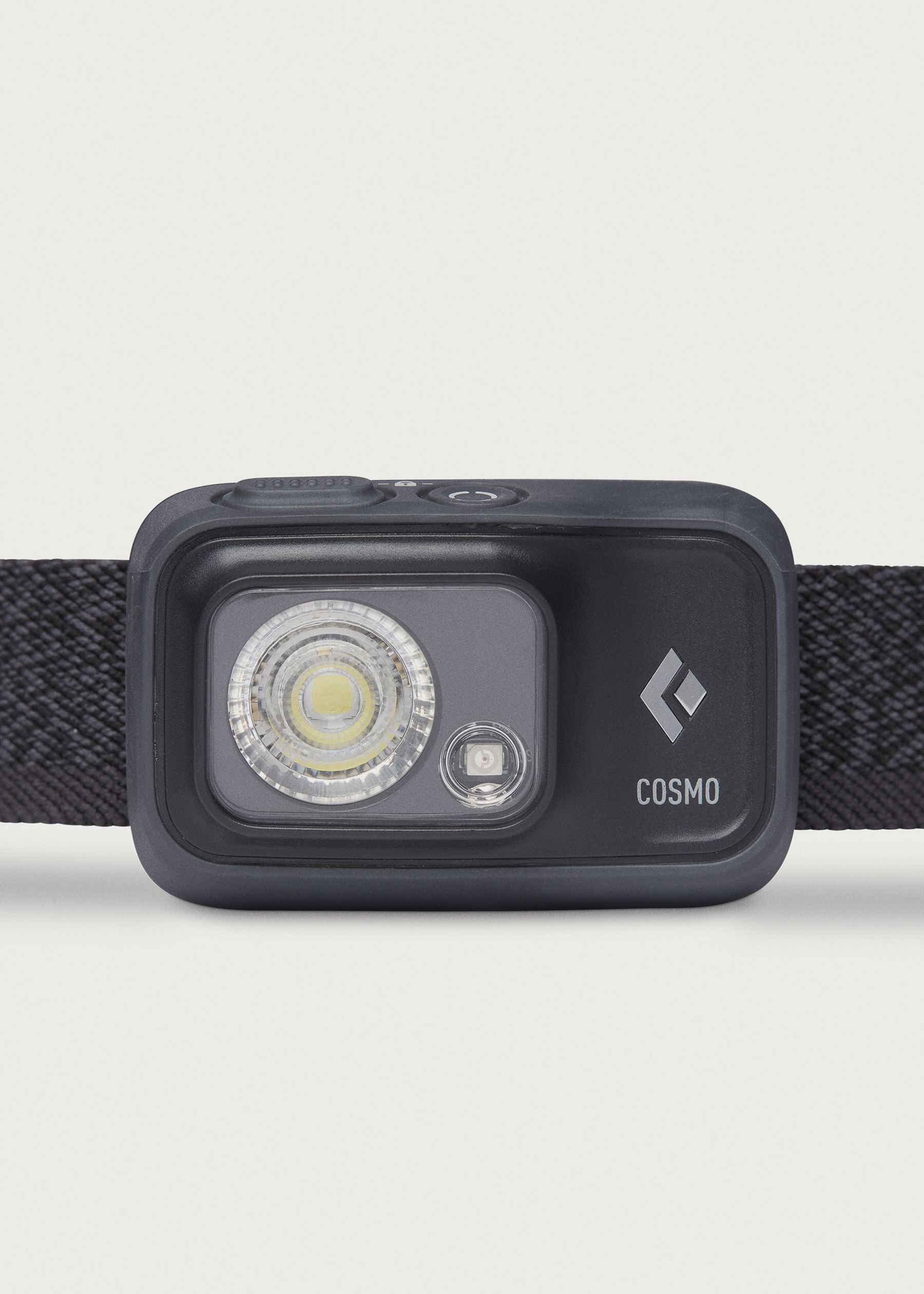 Image - 2 - Cosmo 350 Head Torch