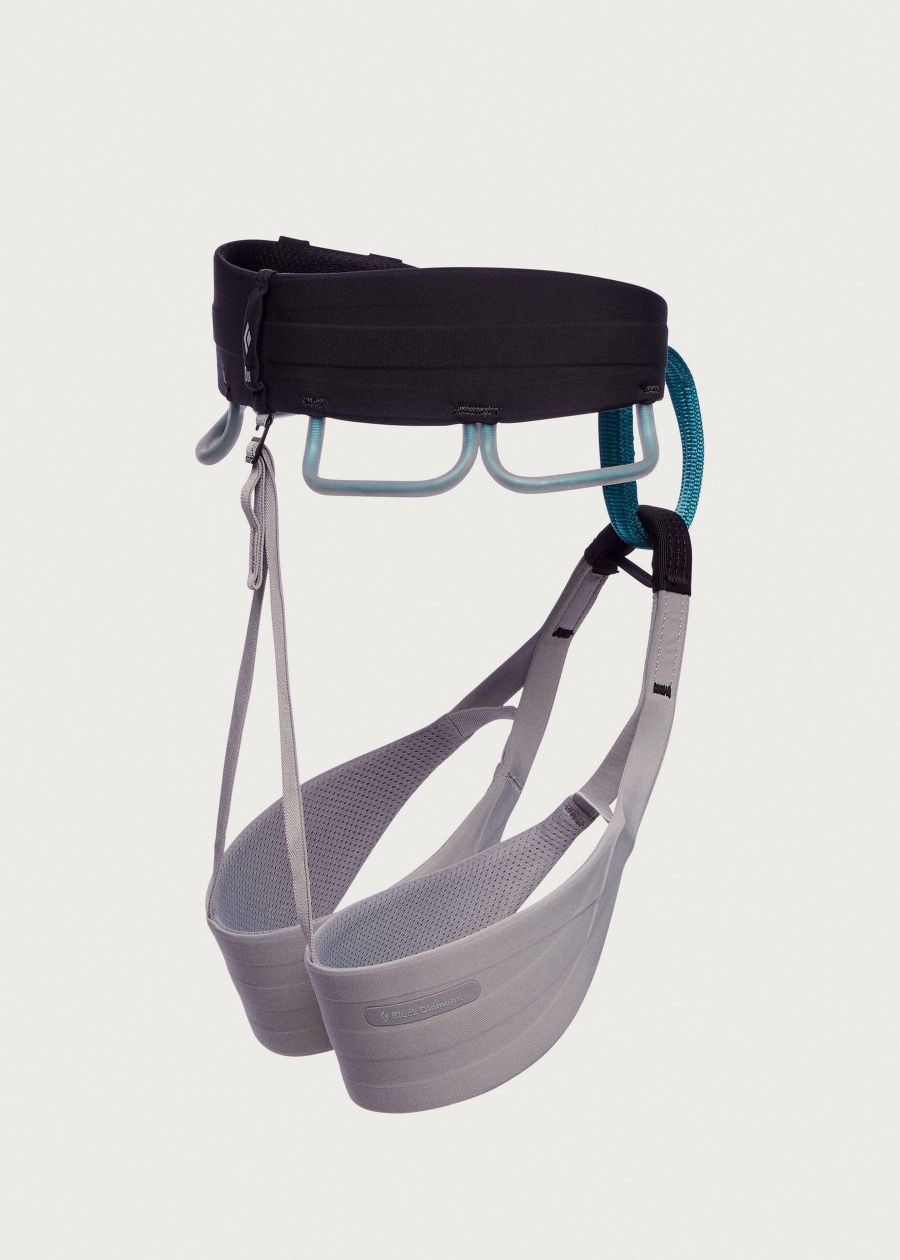 Image - 2 - Solution Harness