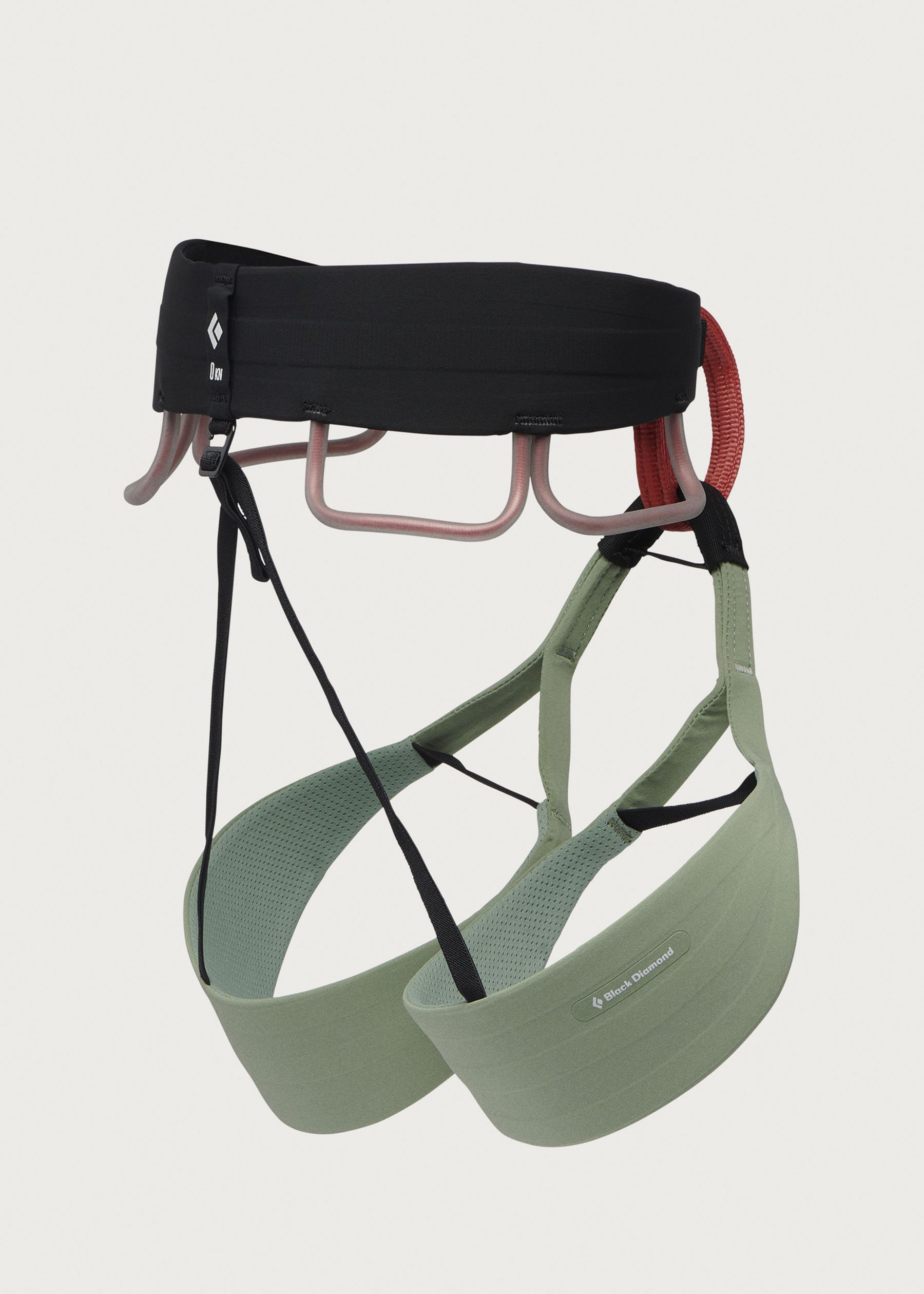 Image - 2 - Solution Harness