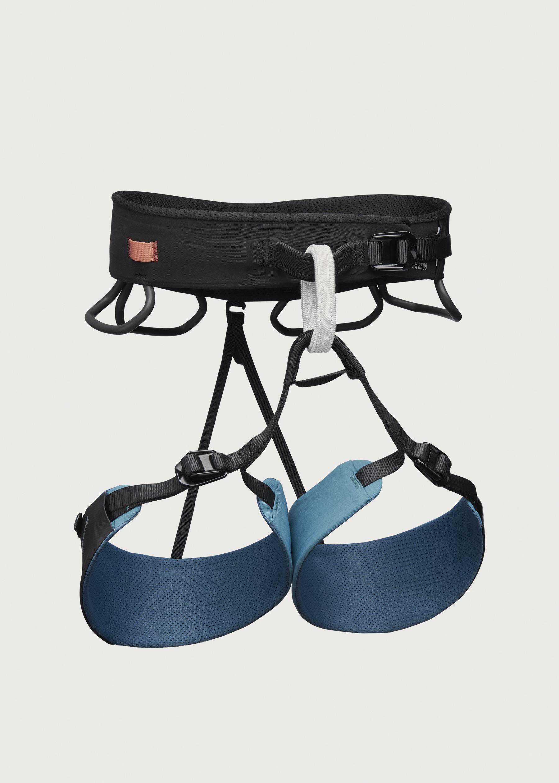 Image - 2 - Solution Guide Harness