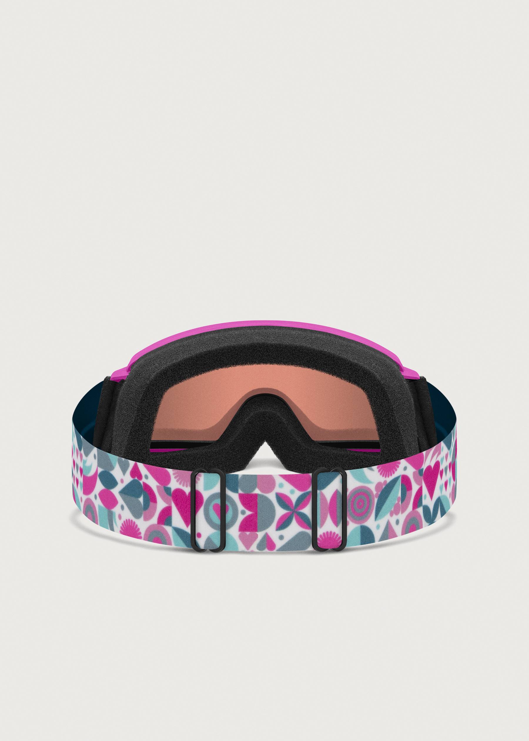 Image - 3 - Rascal / RC36 Goggles