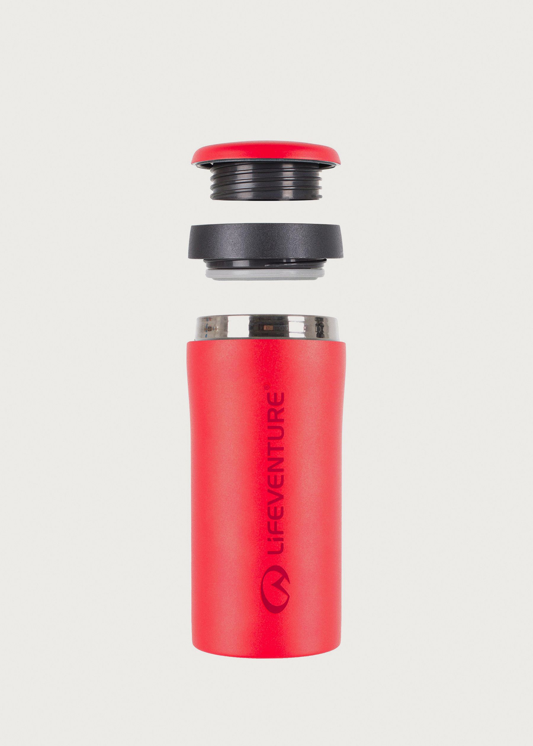 Image - 3 - Thermal Mug