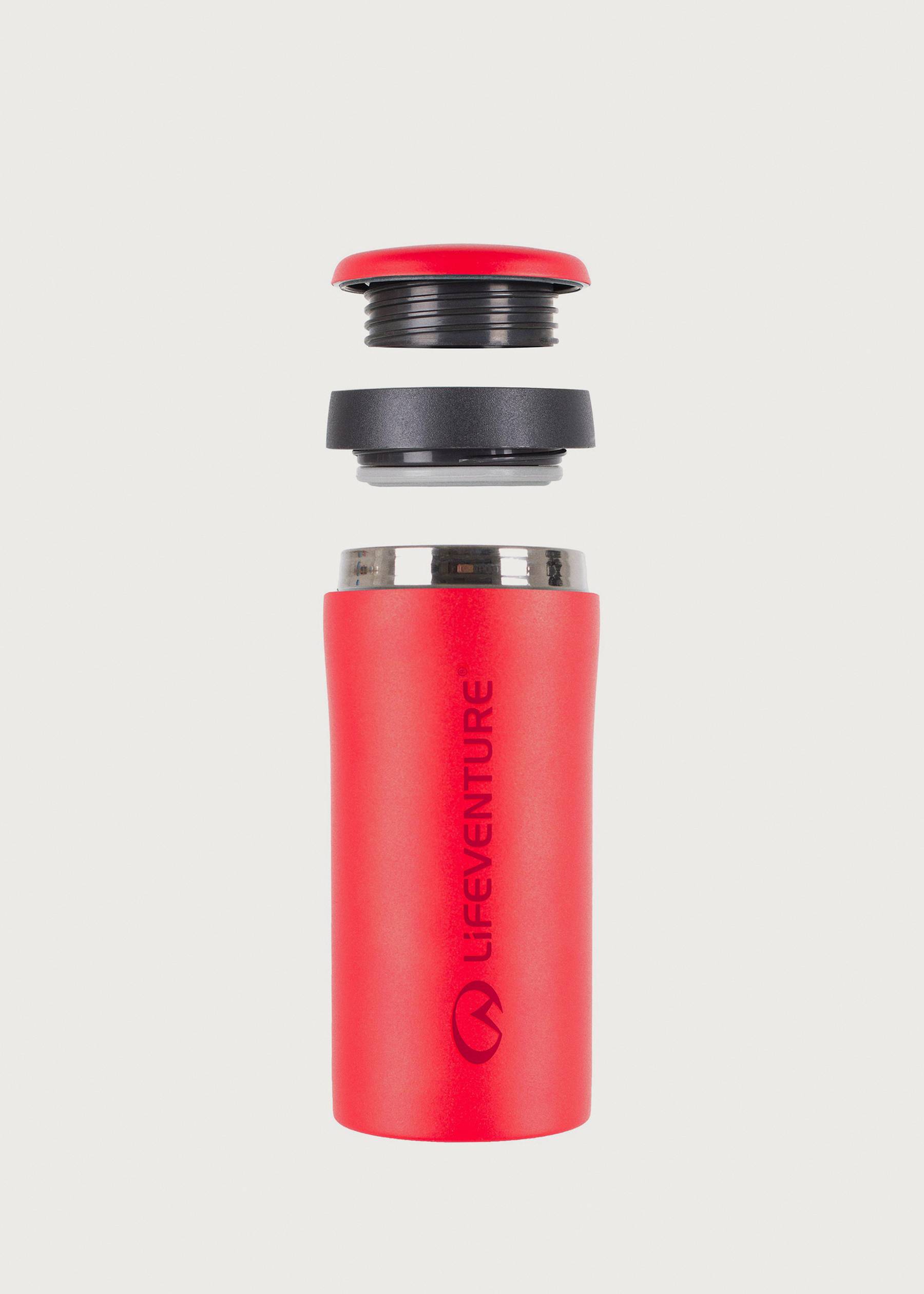 Image - 3 - Thermal Mug