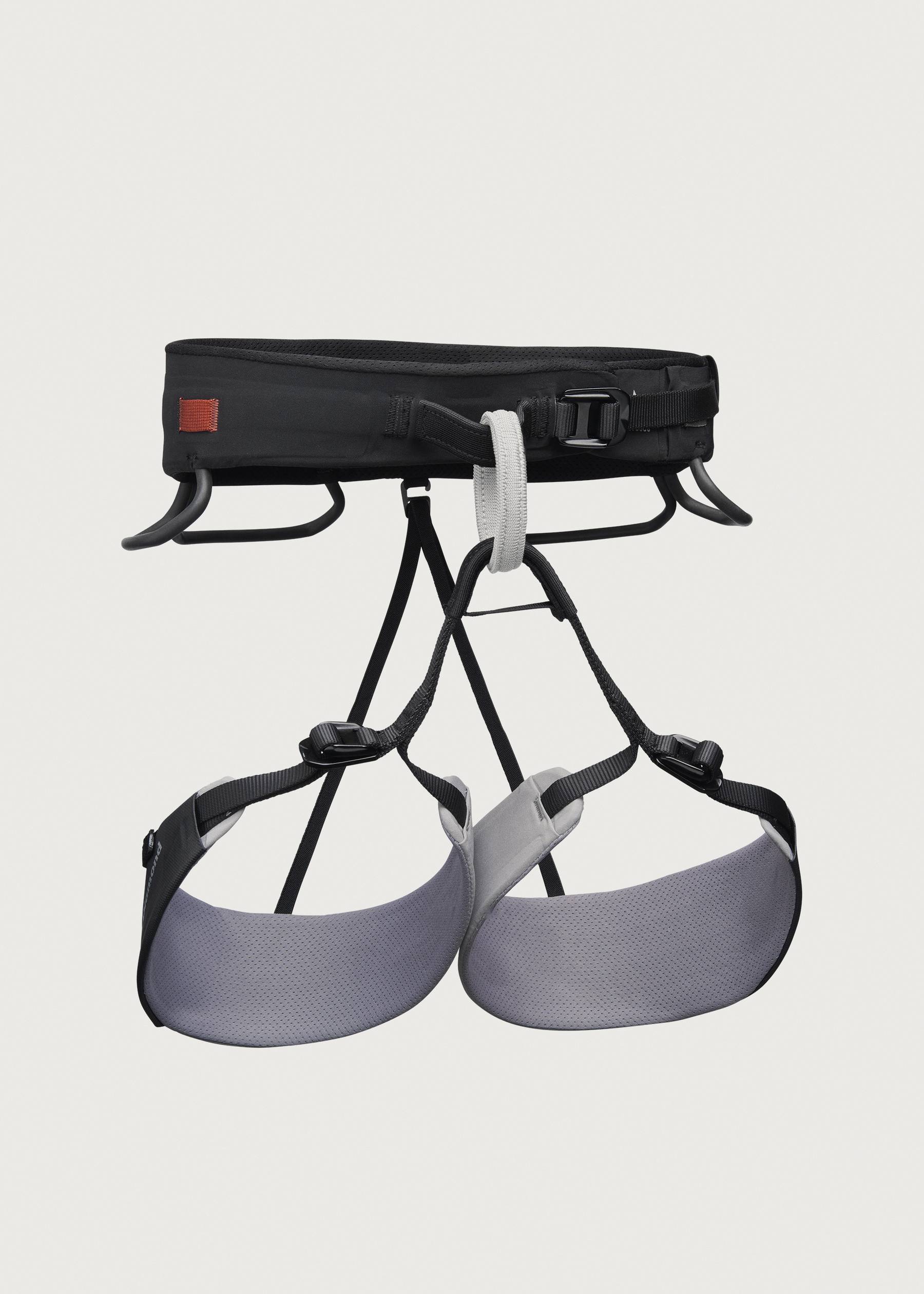Image - 2 - Solution Guide Harness