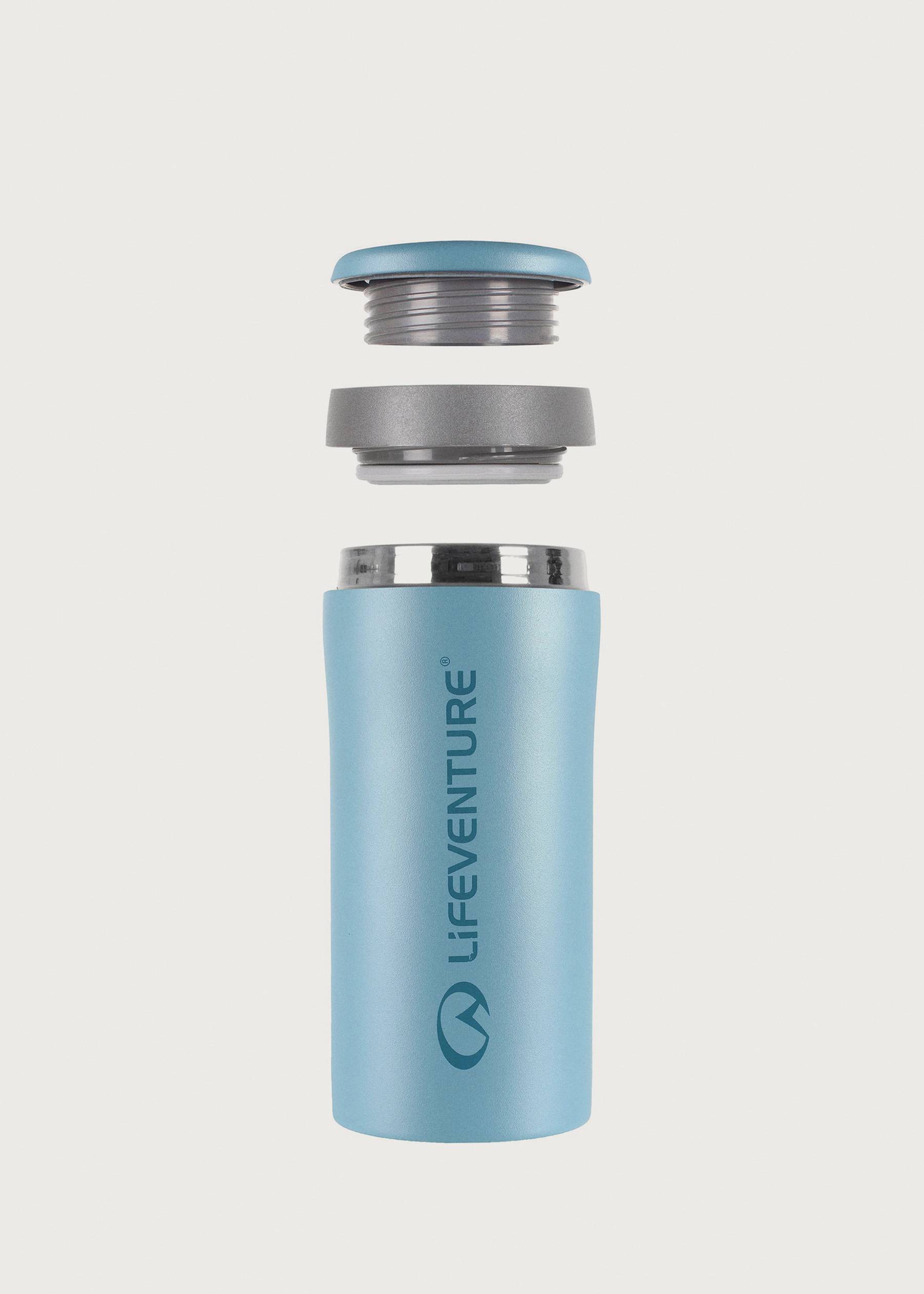 Image - 3 - Thermal Mug