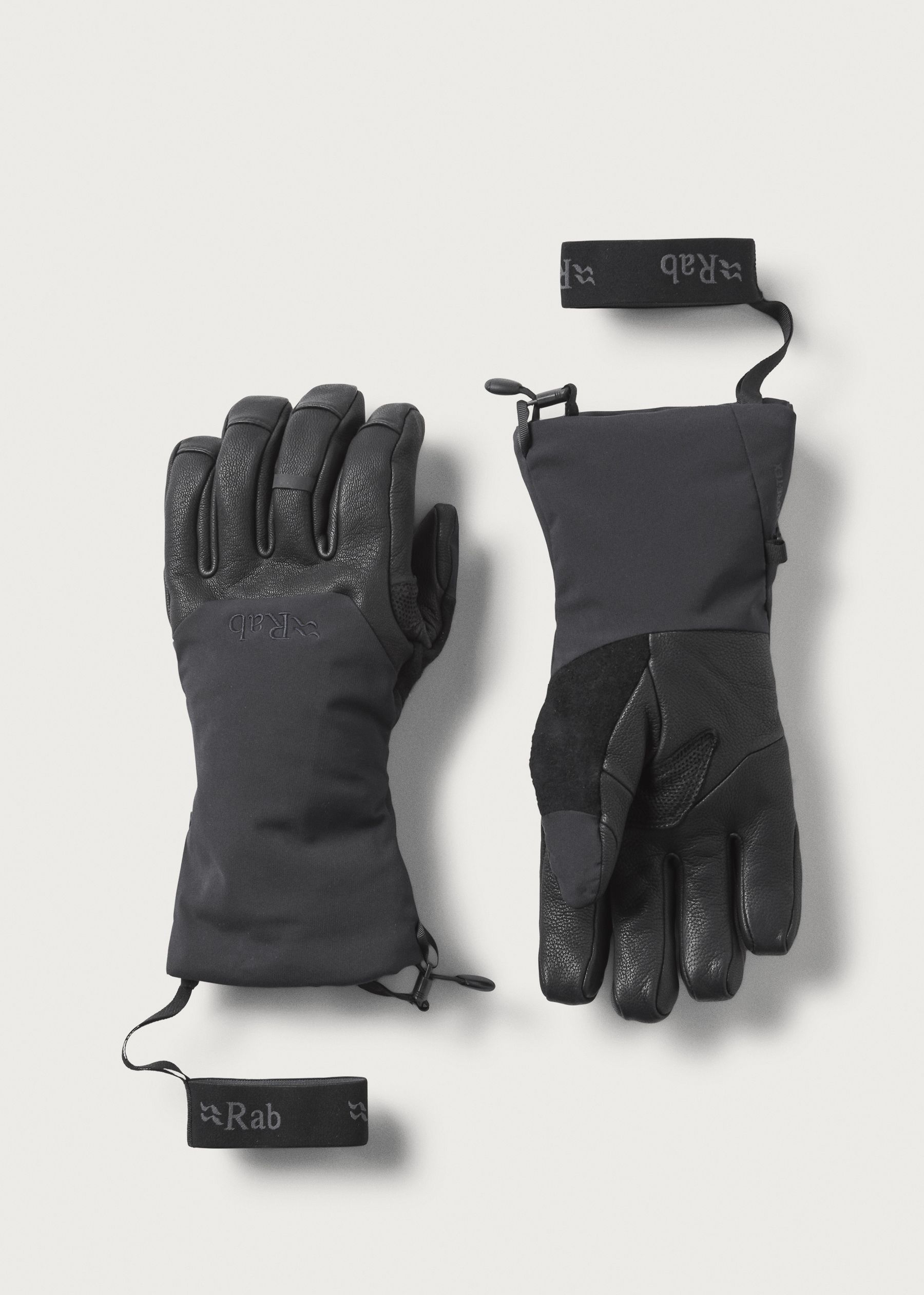 Image - 1 - Guide GORE-TEX Gauntlet