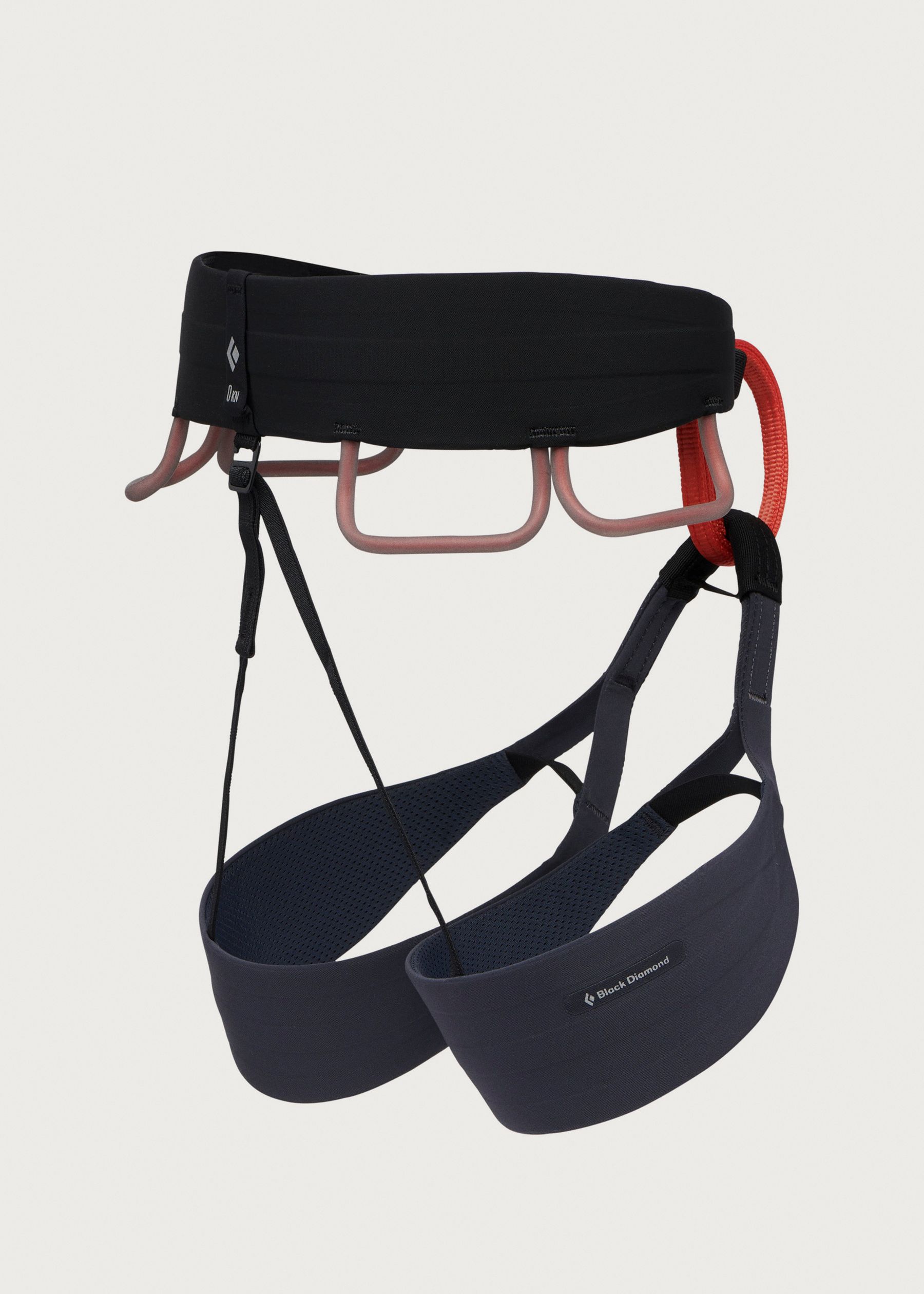 Image - 2 - Solution Harness