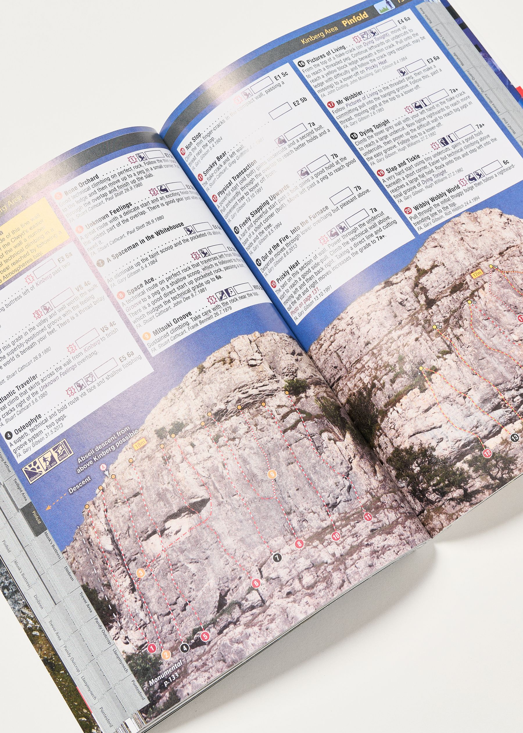 Image - 2 - Clwyd Limestone Guidebook