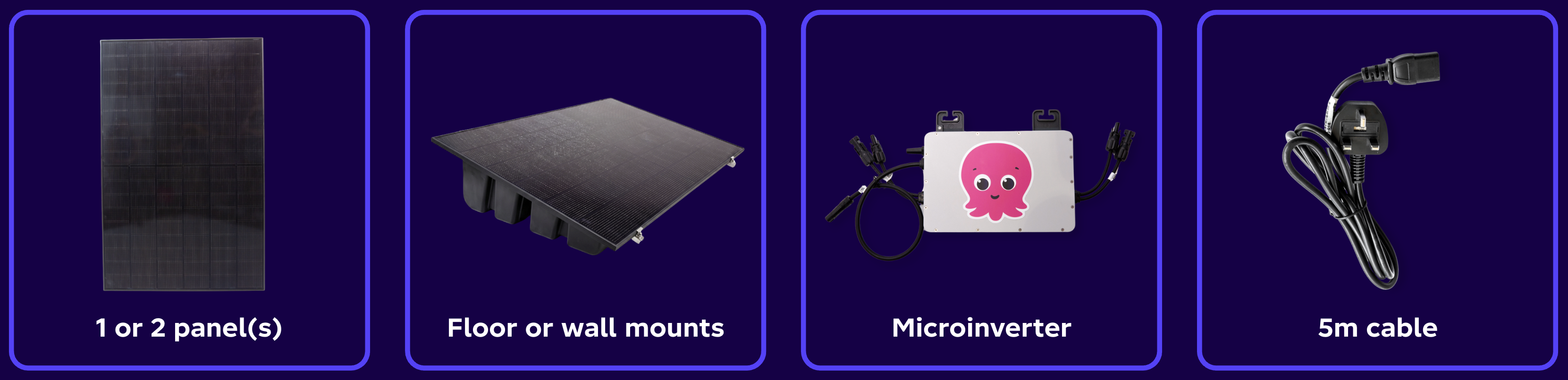 Solar panel components including one or two panels, floor or wall mounts, a microinverter, and a 5-meter cable with connectors, on a dark background.