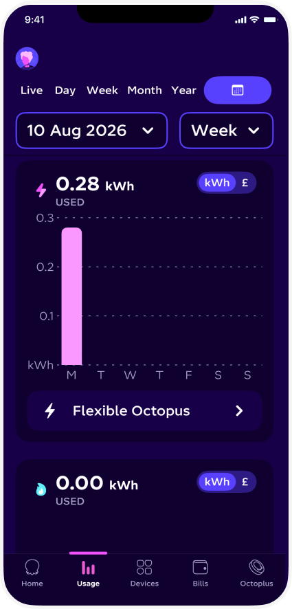 Mobile app screen showing energy usage graph, 0.28 kWh used over a week starting 10 Aug 2026, labeled "Flexible Octopus," with dark purple theme.