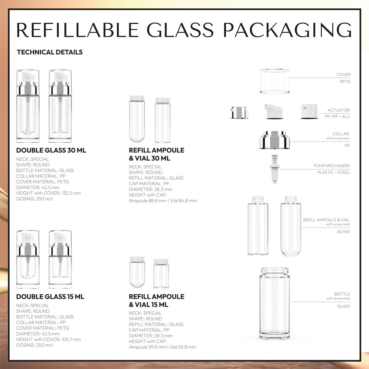 Technical sheet of refillable glass packaging showcasing double glass bottles, refillable ampoules, pump components, and PETG/PP/ALU materials, including 15 ml and 30 ml glass containers with detailed dimensions and assembly parts.
