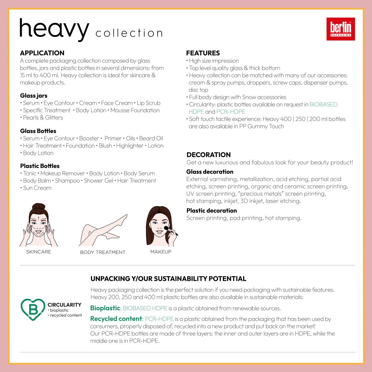 Heavy Collection overview with text detailing applications for skincare, body treatment, and makeup, features like thick glass bottoms and PP Gummy Touch, decoration options such as varnishing and hot stamping, and sustainability highlights including biobased HDPE and PCR-HDPE circularity.