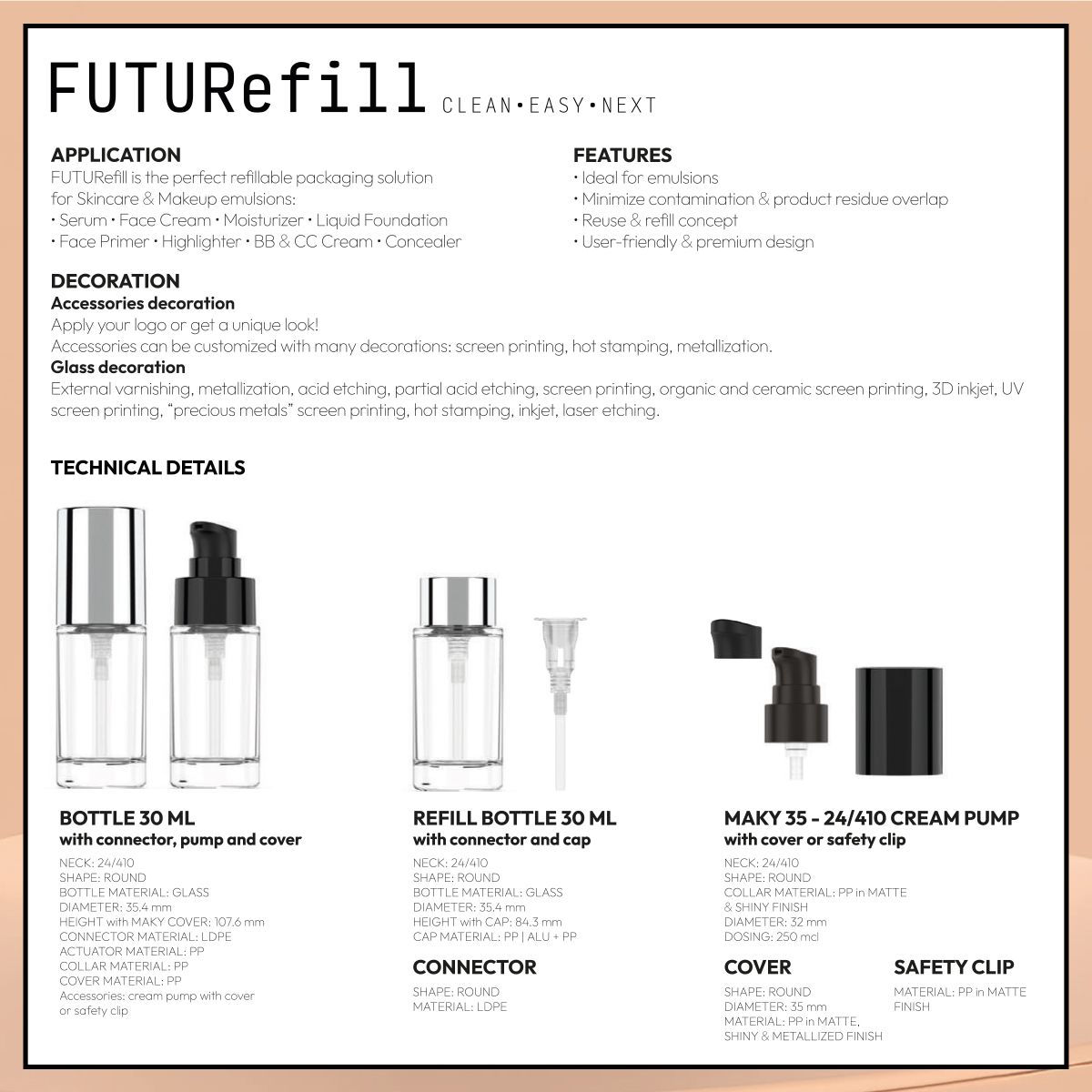 FUTURefill technical details by Berlin Packaging, showing 30 ml glass bottle with pump and cover, refill bottle with connector and cap, and cream pump accessories, highlighting premium refillable packaging design.
