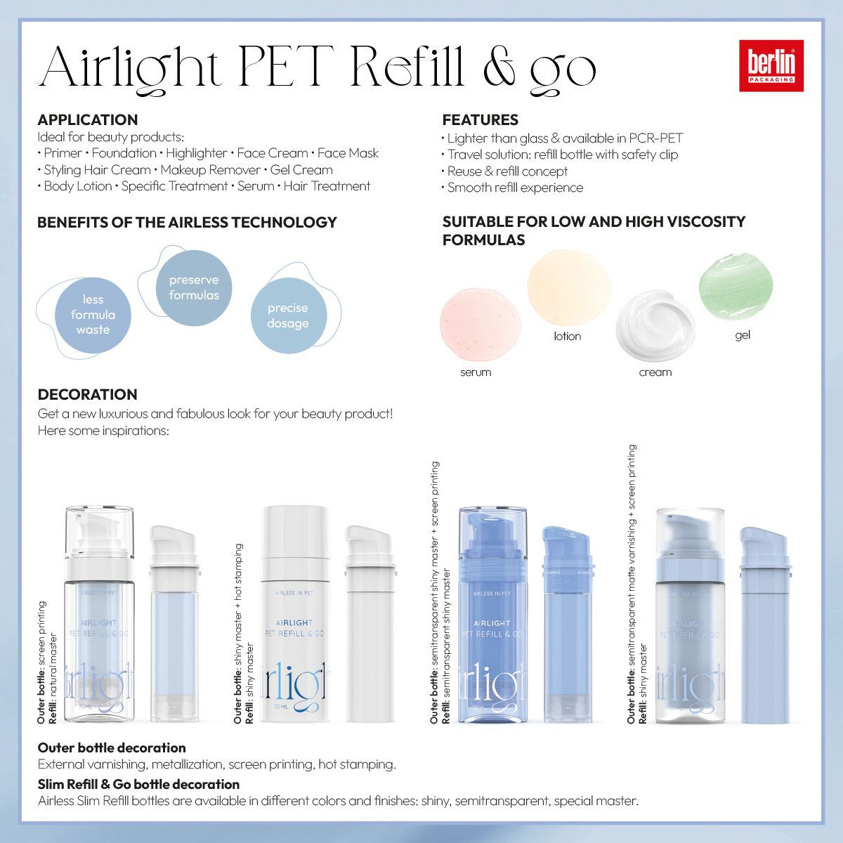 Berlin Packaging Airlight PET Refill & Go sustainable packaging concept. Explains reuse and refill benefits, separable components, and PCR-PET recycled content. Includes visual cycle: buy, enjoy, recycle, buy back, refill, repeat up to 25 times.