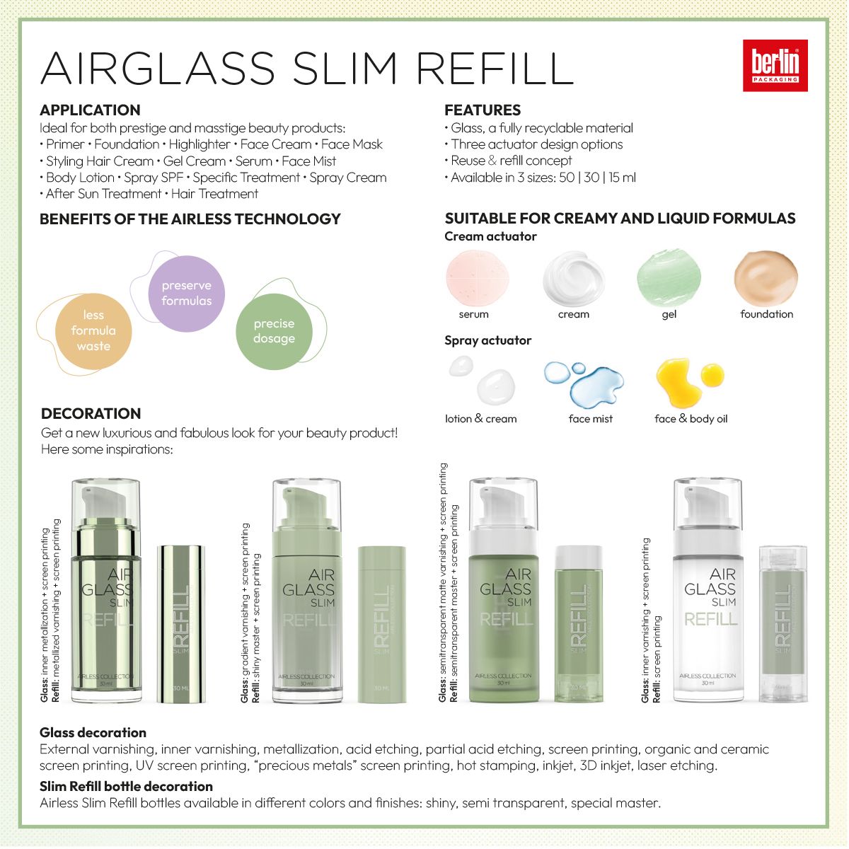 Visual guide showing Airglass Slim Refill bottles with sustainability icons, three actuator options (spray, base, cream), and steps for reuse and recycling. Includes green highlights and text promoting circularity and refill concept.
