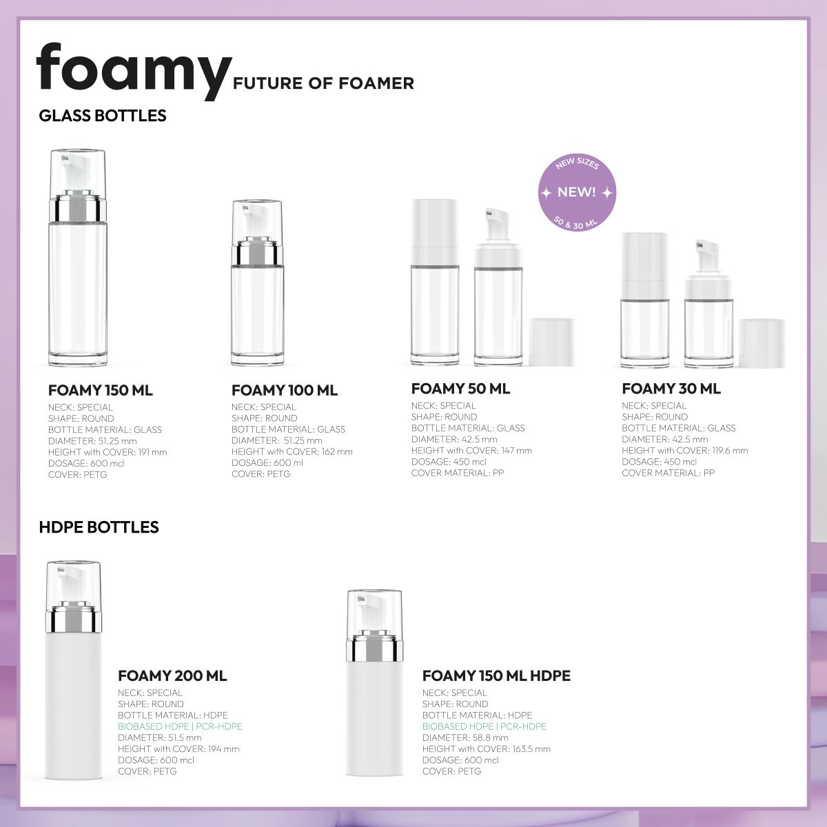 Technical overview of Foamy collection showing different foamer bottle sizes and materials, including glass and HDPE options, with specifications for diameter, height, dosage, and cover materials.